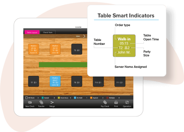 Table Smart Indicators - Full Service Restaurant POS System